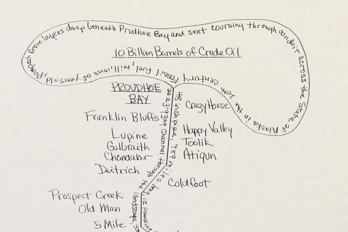 drawing on paper depicting the layout of an oil pipeline in Alaska with handwritten words along the path
