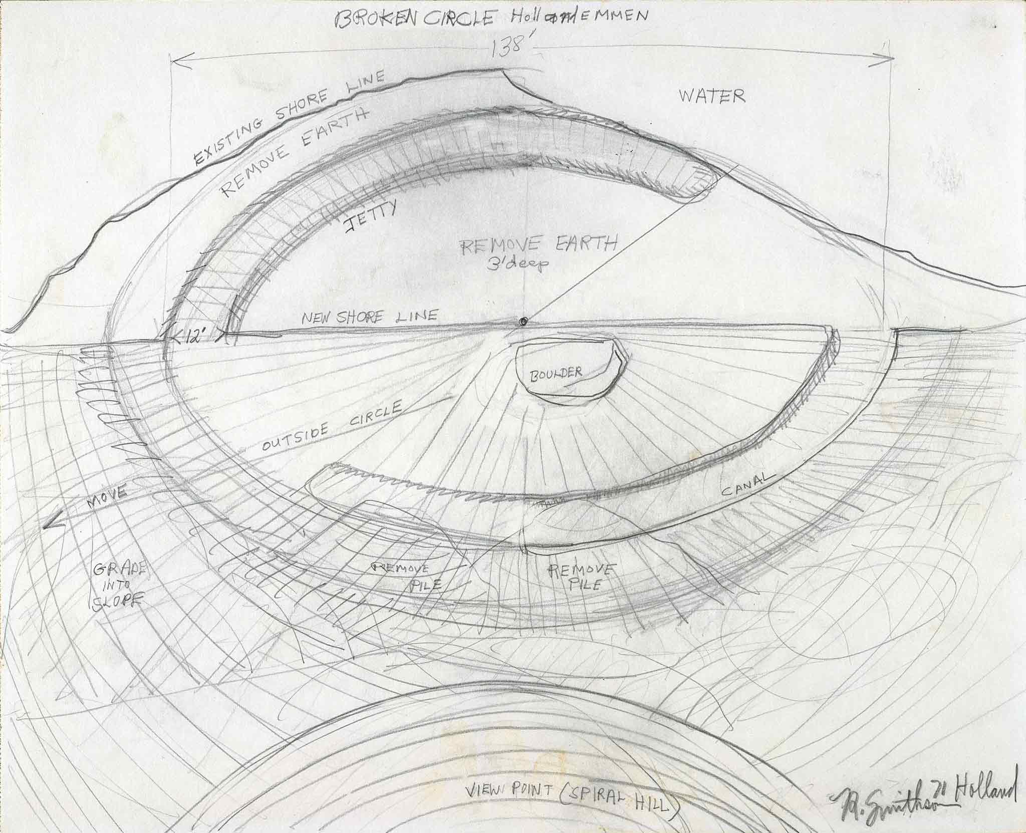 A drawing by Robert Smithson of his earthwork, Broken Circle in Emmen, the Netherlands